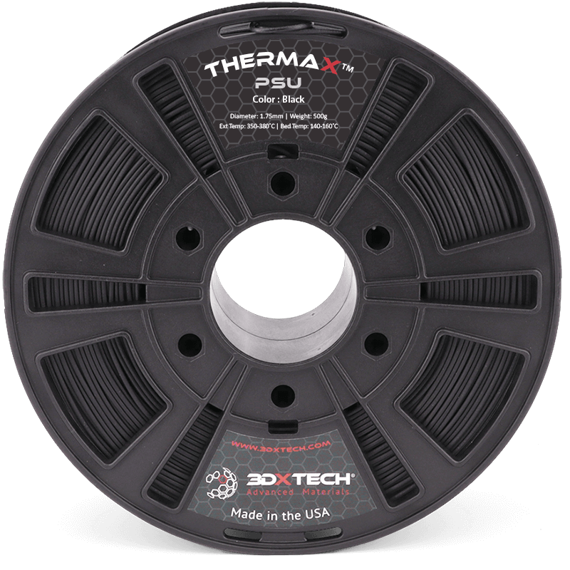 THERMAX PSU